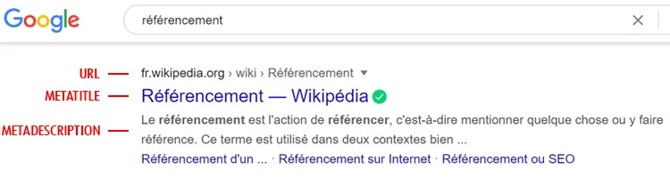 Exemple de résultat de recherche
