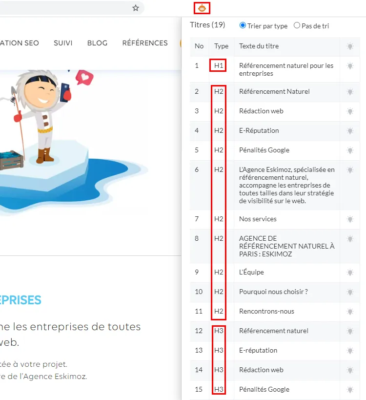 Balises HN avec SEO Minion